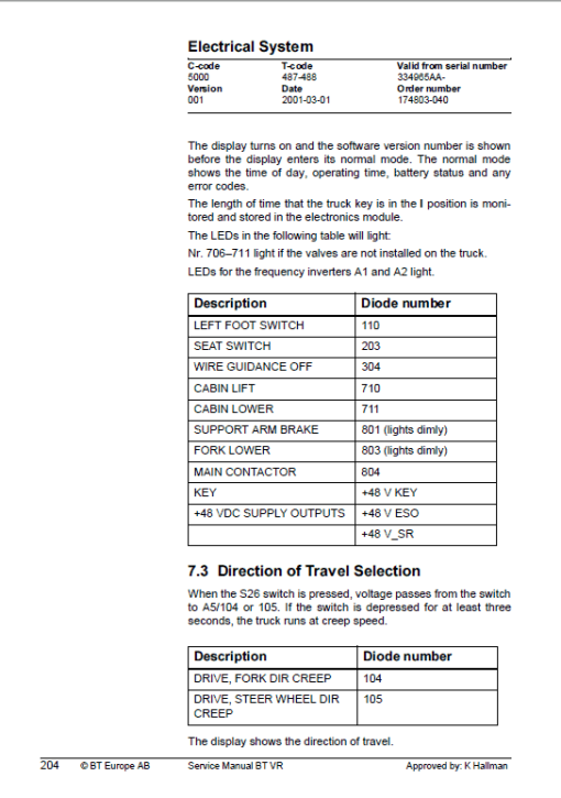 BT VR Vector Truck Repair Service Manual - Image 4