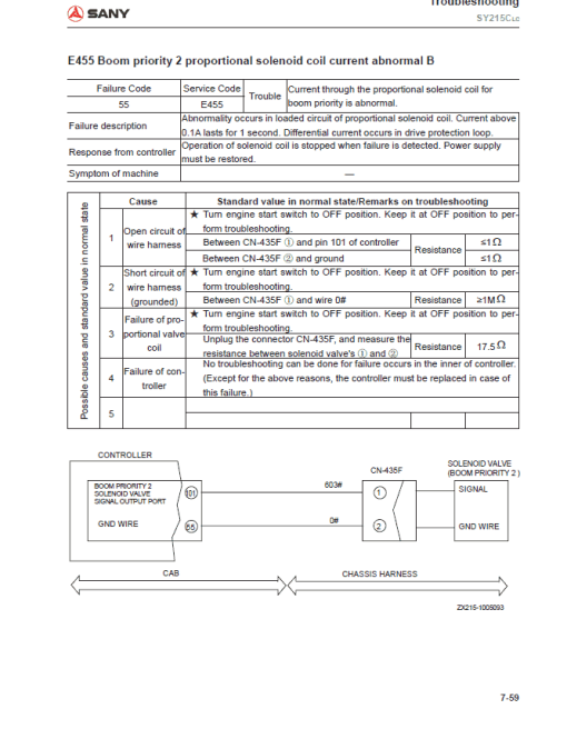 Sany SY215C-LC Hydraulic Excavator Repair Service Manual - Image 4