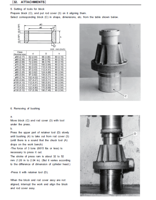 Kobelco SK230SRLC-3 Hydraulic Excavator Repair Service Manual - Image 4