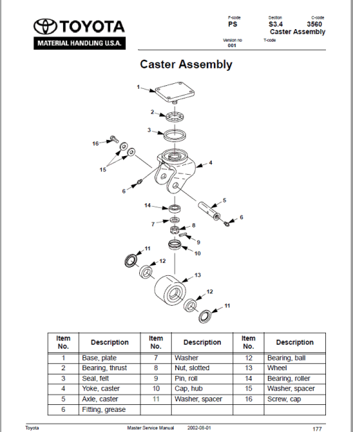 Toyota 6BWC10, 6BWC15, 6BWC20, 6BWS11, 6BWS15, 6BWS20, 6BWR15 Repair Manual - Image 4