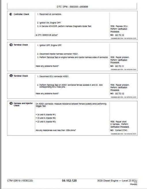 John Deere 3029 Diesel Engine Level 23 ECU Component Technical Manual (CTM120619) - Image 4