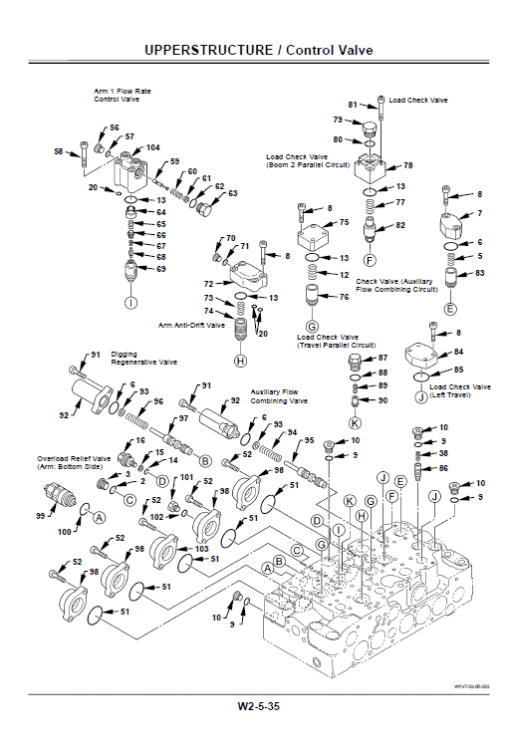 Hitachi ZX330-3, ZX330LC-3 Excavator Service Repair Manual - Image 4