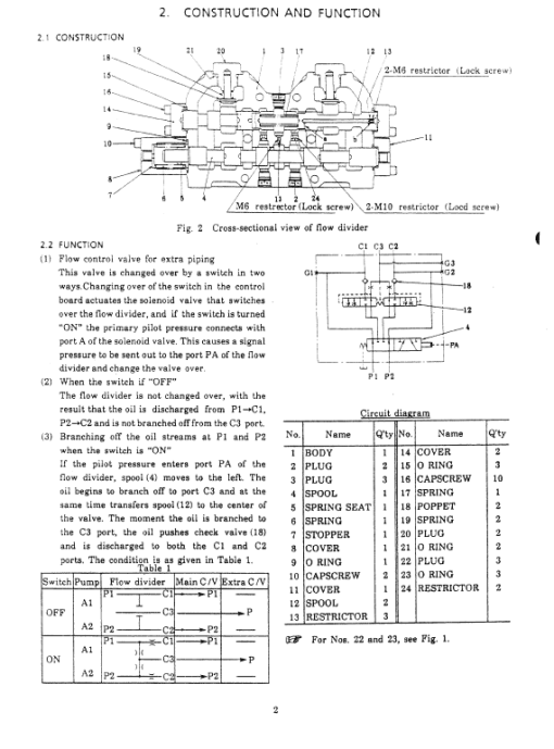 Kobelco SK115DZLC-IV and SK120LC-IV Excavator Service Manual - Image 4