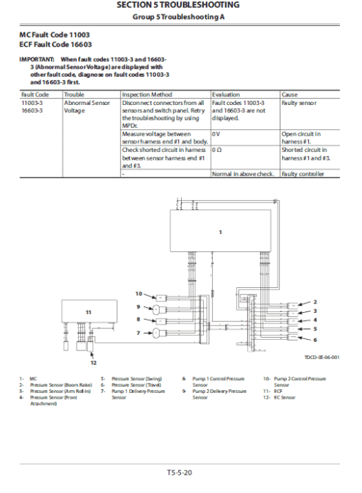 Hitachi ZX370GI, ZX400GI Excavator Service Repair Manual - Image 4