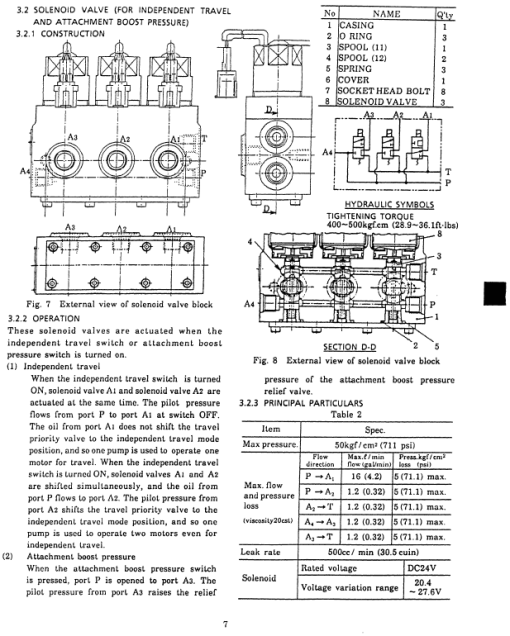 Kobelco SK200-3, SK200LC-3 Excavator Service Manual - Image 5