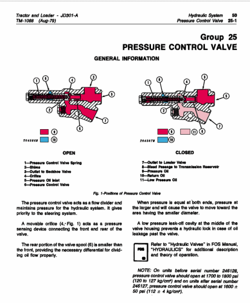 John Deere 301A Tractor and Loader Technical Manual (TM1088) - Image 5