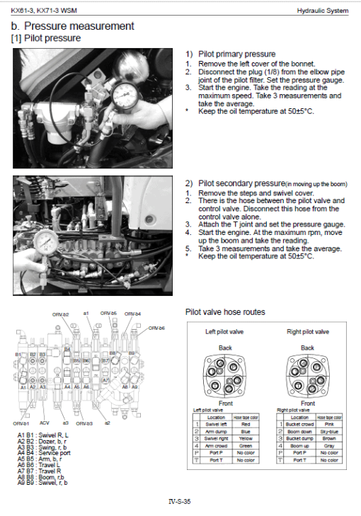 Kubota KX61-3, KX71-3 Excavator Workshop Service Manual - Image 4