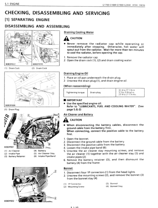 Kubota G1700, G1800, G1900, G2000 Lawn Mower Workshop Repair Manual - Image 4