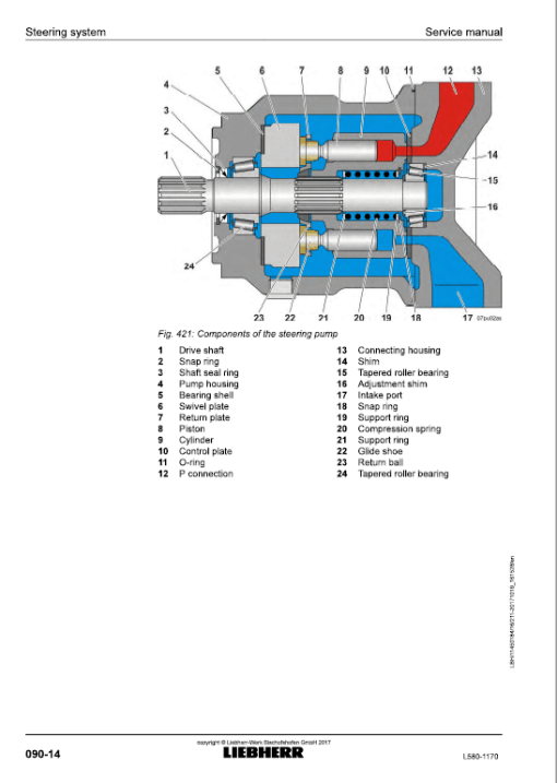 Liebherr L580 Type 1170 Wheel Loader Service Manual - Image 4