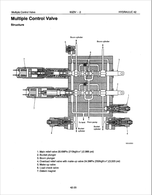 Kawasaki 60ZIV-2 Wheel Loader Repair Service Manual - Image 4