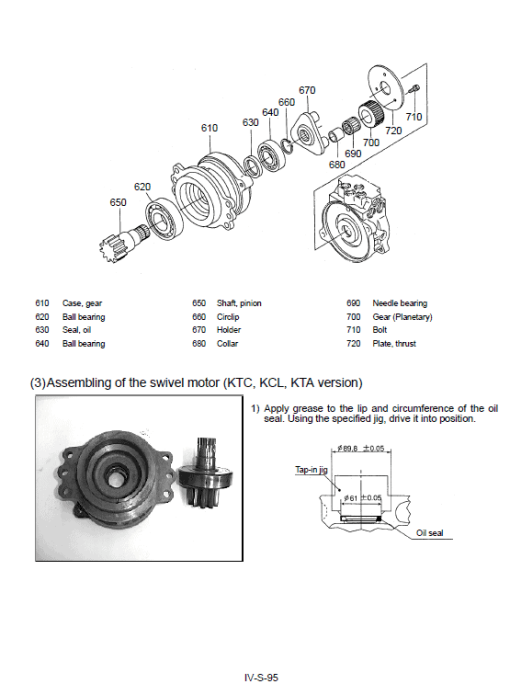 Kubota KX91-3, KX101-3 Excavator Workshop Service Manual - Image 4