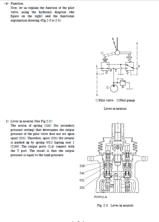 Kobelco SK210LC, SK250LC Excavator Service Manual - Image 4