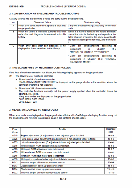 New Holland E175B, E195B ROPS Tier 3 Excavator Service Manual - Image 4