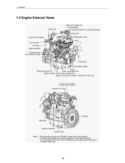 New Holland EH50.B Excavator Service Manual - Image 4