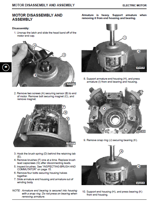 John Deere E-Gator Repair Technical Manual (TM1766) - Image 5