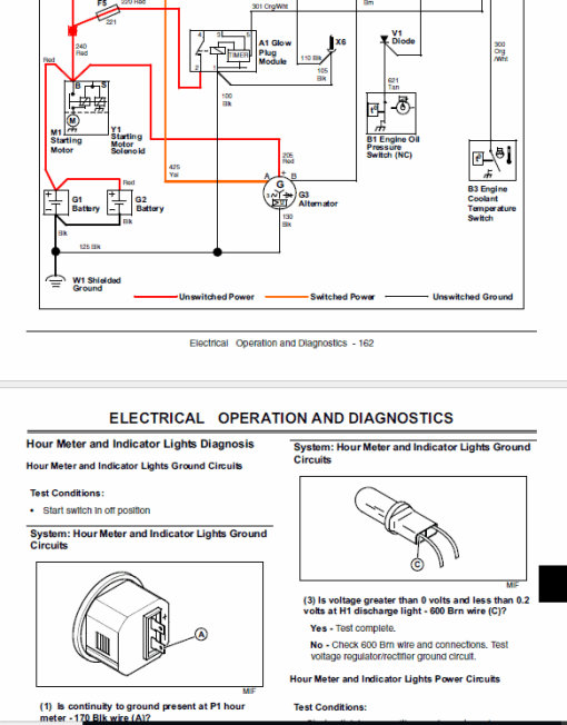 John Deere M-Gator Repair Technical Manual (TM1804) - Image 5