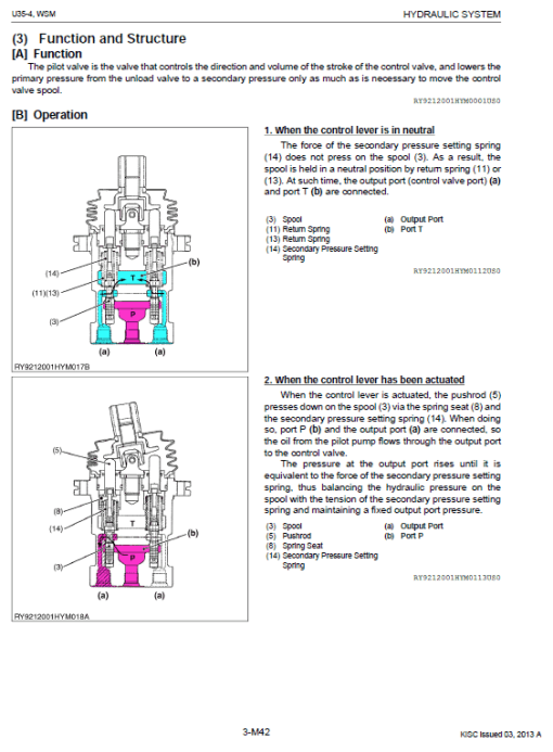 Kubota U35-4 Excavator Workshop Service Manual - Image 4