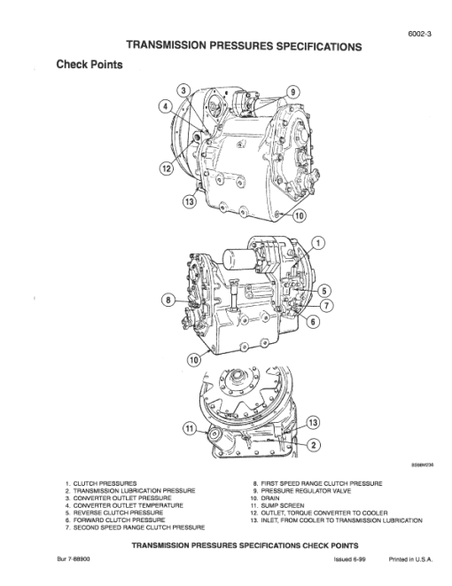 Case 689G Telescopic Handler Service Manual - Image 4