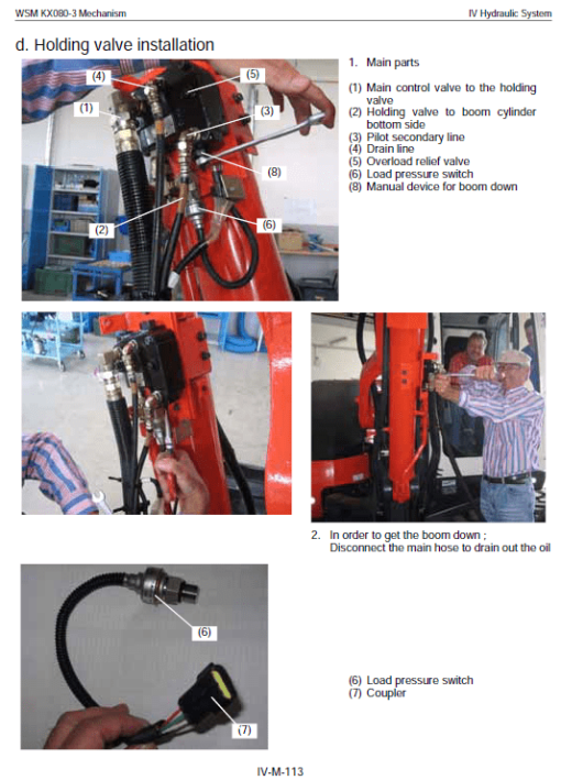 Kubota KX080-3 Excavator Workshop Service Manual - Image 4