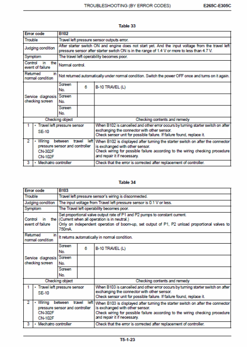 New Holland E265C, E305C Tier 4 Excavator Service Manual - Image 4