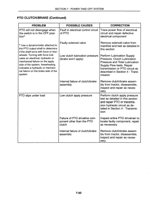 New Holland 9184, 9384, 9484, 9684, 9884 Tractor Service Manual - Image 4