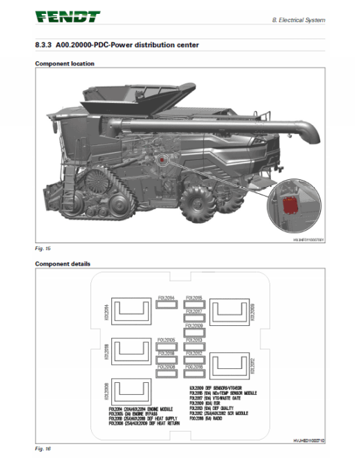 Fendt Ideal 7, Ideal  8, Ideal 9 Series Combine Service Manual - Image 4