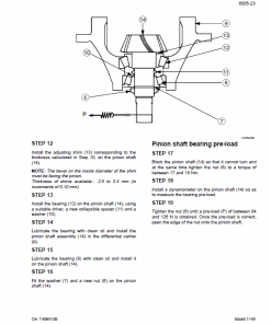 Repair Manual, Service Manual, Workshop Manual