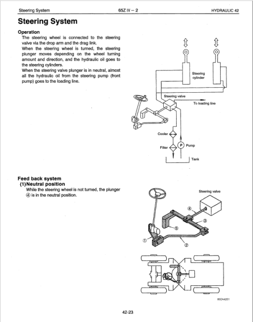 Kawasaki 65ZIV-2 Wheel Loader Repair Service Manual - Image 3