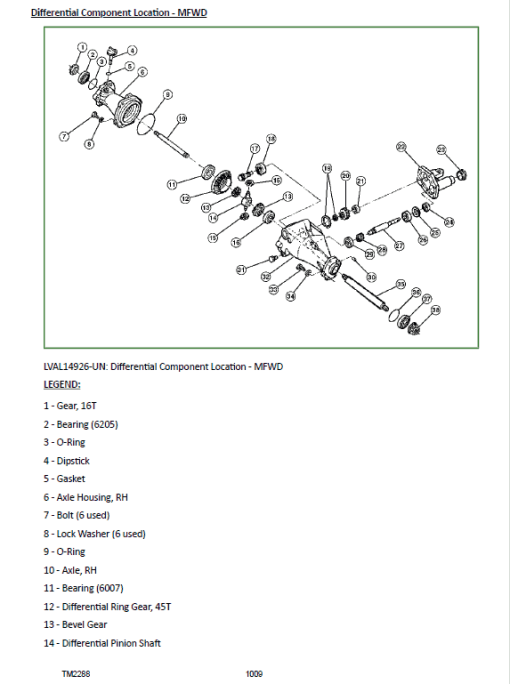 John Deere 2520 Compact Utility Tractor Repair Technical Manual - Image 4