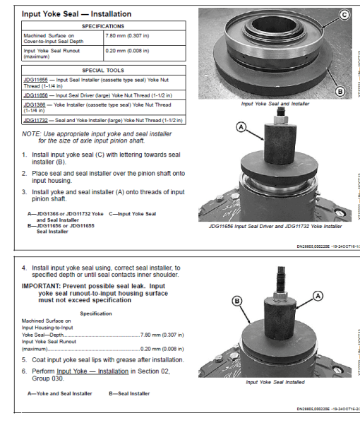 John Deere TeamMate V 1400 Series Inboard Planetary Axles Component Technical Manual (CTM143819) - Image 4