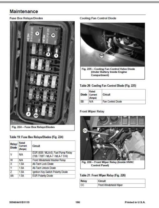 Gehl AL 650 Articulated Loader Repair Service Manual - Image 4