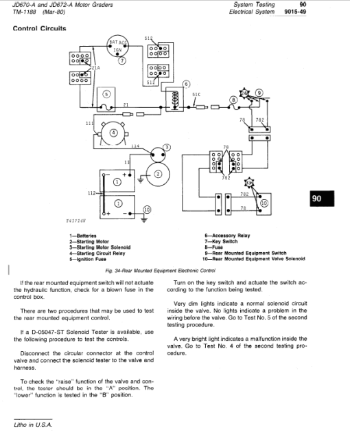 John Deere 670A, 672A Motor Grader Technical Manual (TM1188) - Image 5