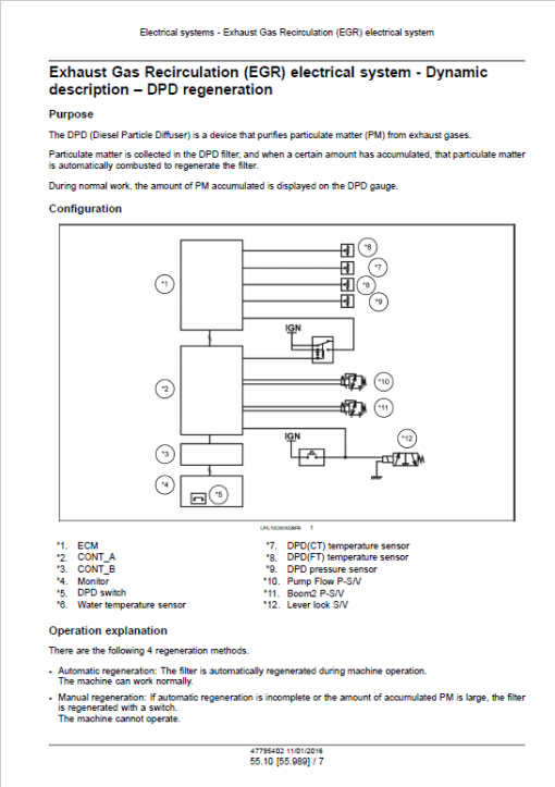 Case CX130C Crawler Excavator Service Manual - Image 4