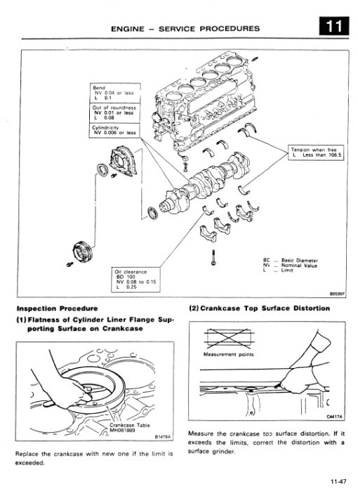 Kobelco SK300-III, SK300LC-III Excavator Service Manual - Image 4