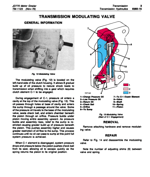 John Deere 770 Motor Grader Repair Technical Manual (TM1123) - Image 5