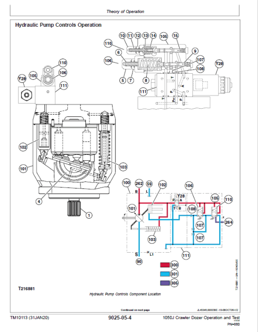 John Deere 1050J Crawler Dozer Repair Technical Manual - Image 2