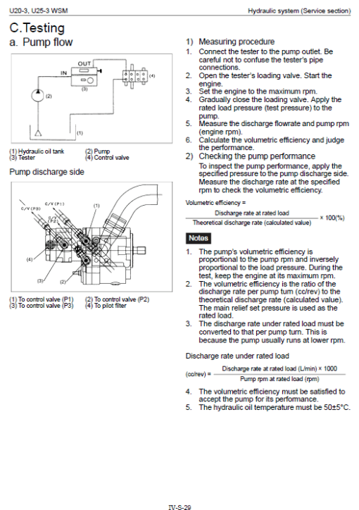 Kubota U20-3, U25-3 Excavator Workshop Manual - Image 4