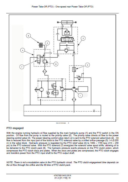 New Holland Boomer 24 Tractor Service Manual - Image 4