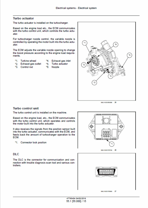 Case CX235C SR Excavator Service Manual - Image 4