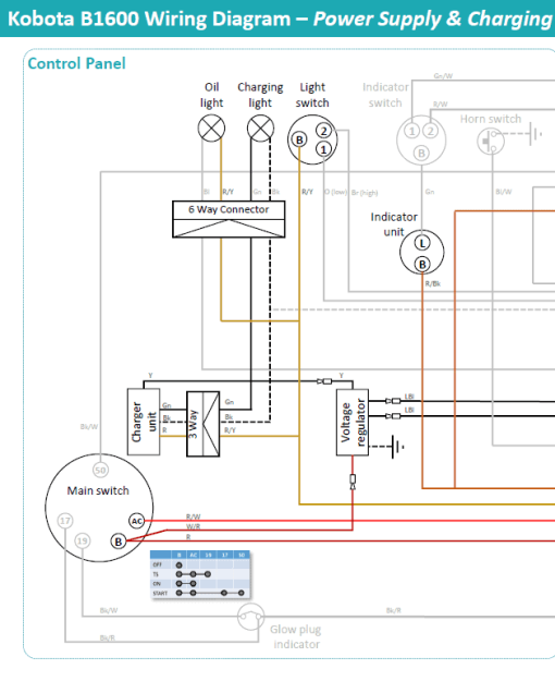 Kubota B1600, B1600DT Tractor Operating Manual - Image 4