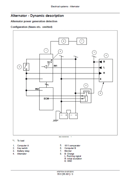 Case CX260C Excavator Service Manual - Image 4