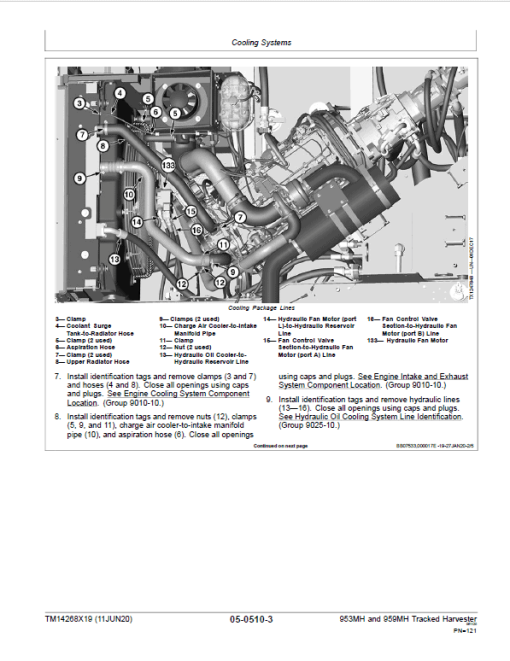 John Deere 953MH, 959MH Tracked Harvester Repair Manual (S.N C317982 - & D317982 - ) - Image 4