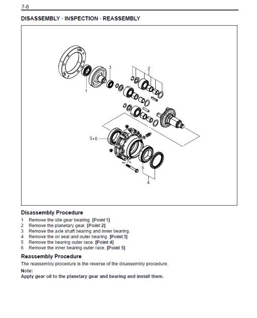 Toyota 7FBE10, 7FBE13, 7FBE15, 7FBE18, 7FBE20 Forklift Repair Manual - Image 4