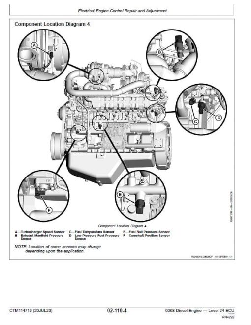 John Deere 6068 Diesel Engine Level 24 ECU Component Technical Manual (CTM114719) - Image 4