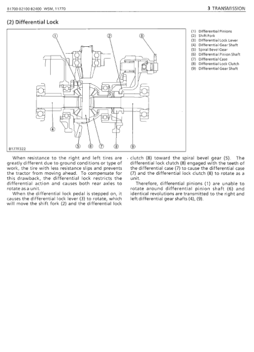 Kubota B1700, B2100, B2400 Tractor Workshop Service Manual - Image 3