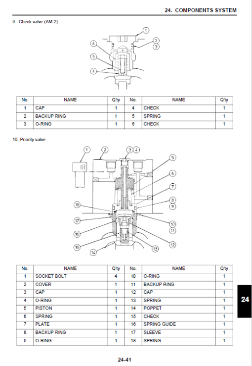 Kobelco SK485LC-9 Excavator Service Manual - Image 4