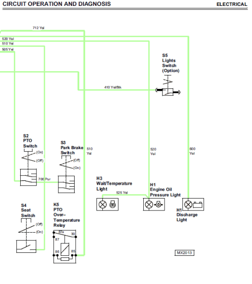 John Deere F735 Front Mower Repair Technical Manual (TM1597) - Image 5