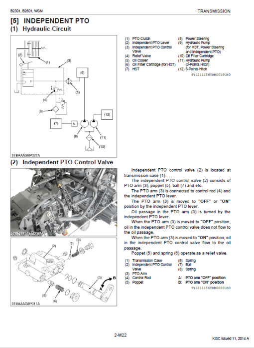 Kubota B2301, B2601 Tractor Workshop Service Manual - Image 3