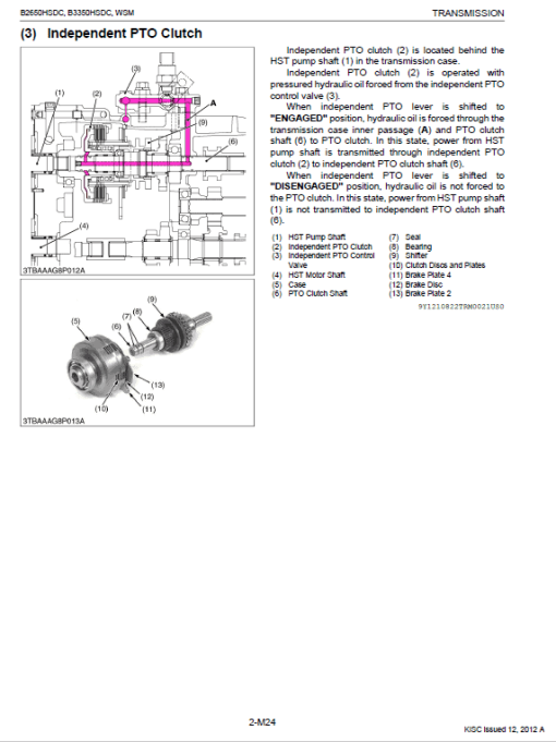 Kubota B2650HSDC, B3350HSDC Workshop Service Manual - Image 4