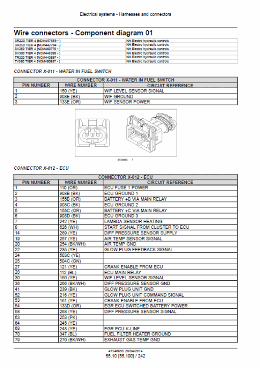 Case SR220, SR250, SV250, SV300 SkidSteer Service Manual (Tier 4A) - Image 4